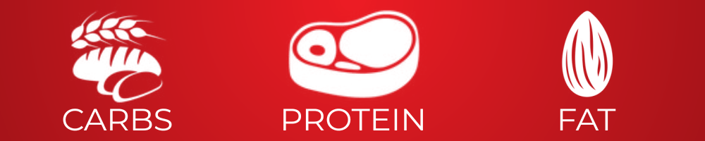 Carbs Proteins and Fats, the Macronutrients