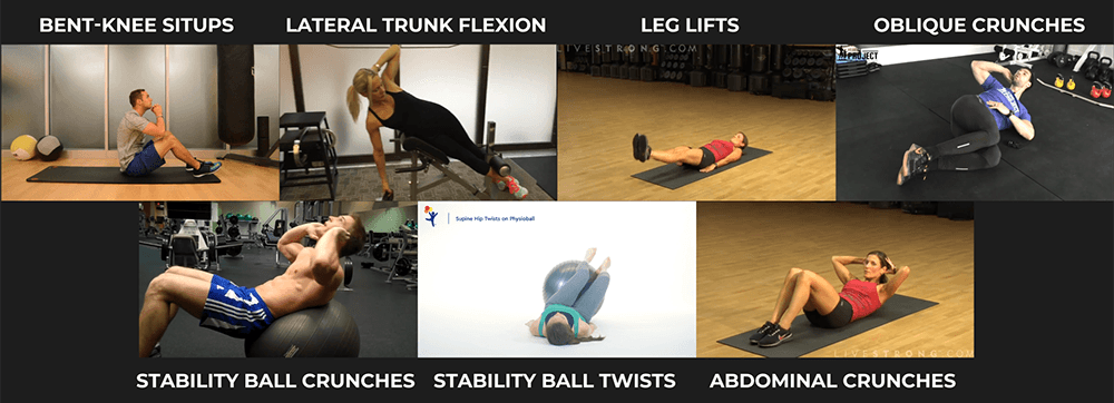 Abdominal Exercises - bent knee situps lateral trunk flexion leg lifts oblique crunches stability ball crunches stability ball twists abdominal crunches